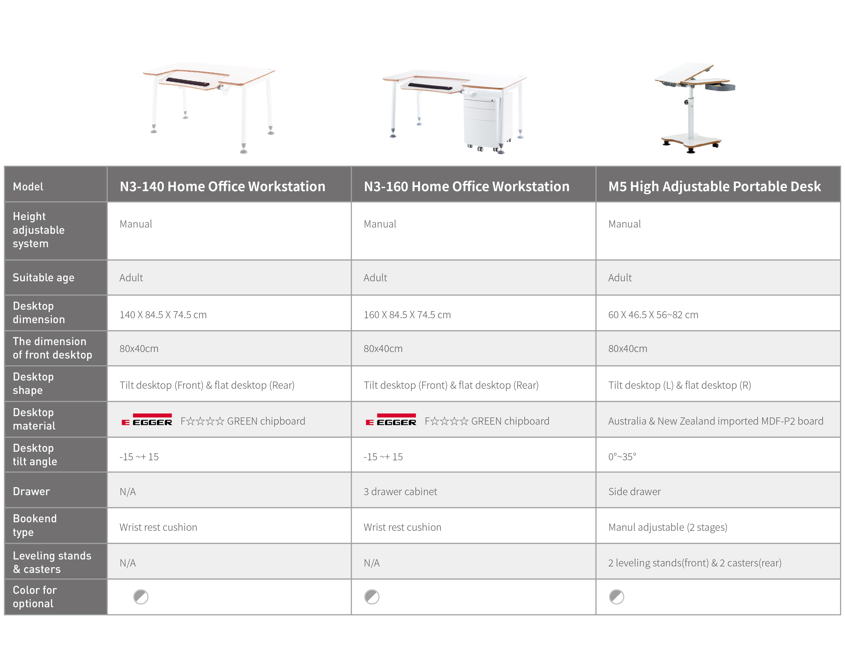 Home Office Desk, large and sturdy, work desk, modern design desk, functional workspace, stylish workspace,  ergonomic desk, Kid2Youth, study desk, gaming desk, work desk, adjustable desk, sit-stand desk.